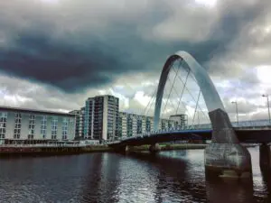Retail Recuitment in Glasgow